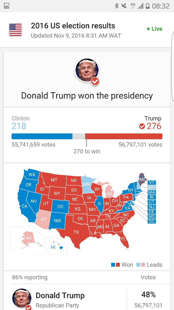 trumps-victory