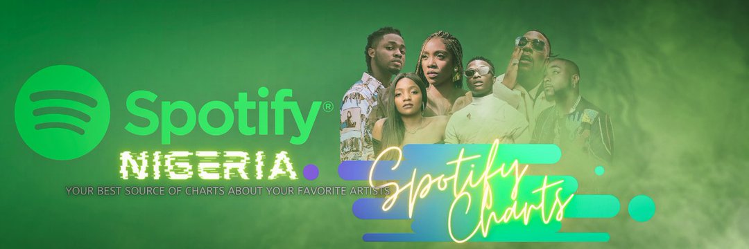 spotify-launches-new-charts-featuring-popular-music-in-nigeria-p-m